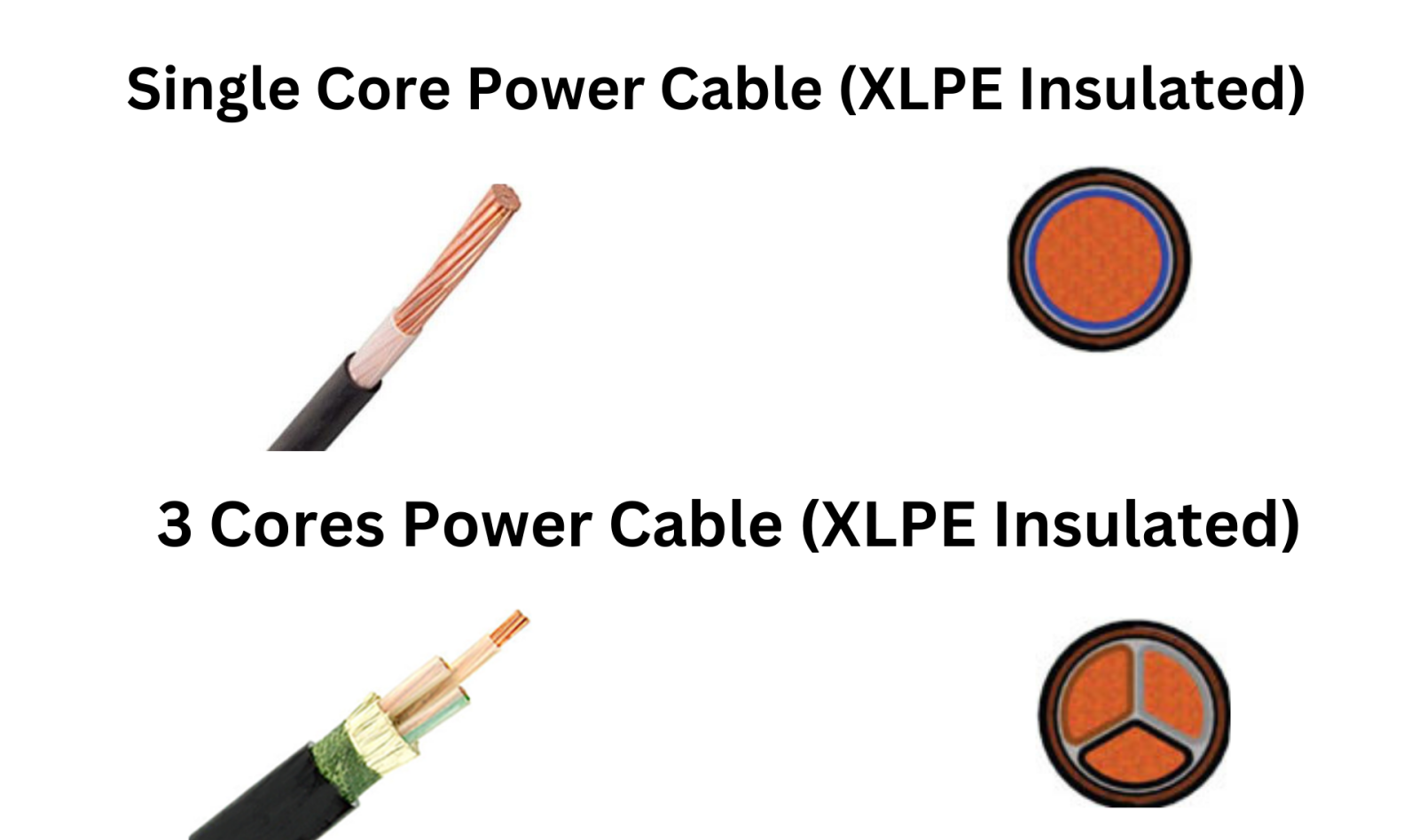 XLPE Power Cables (Copper & Aluminum)